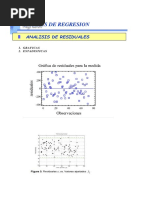 Graficas de Residuales