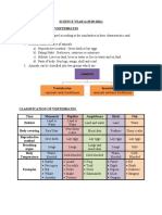 SCIENCE YEAR 4 (19.05.2021) Vertebrates and Invertebrates: Animals