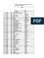 List of Members Eligible To Attend The Western Region Convocation in Session-II at Ahmedabad On 1st December 2017