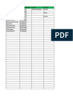 Corwhite Data Details Daily Report