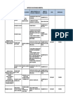 Matriz de Plan Ambiental