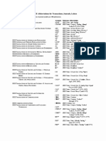 IEEE Abbreviations For Transactions, Journals, Letters: Publication Acronym Reference Abbreviation