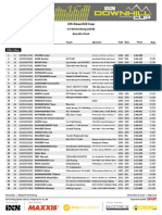 Result Final Run - iXS DHC #3 Winterberg 2021