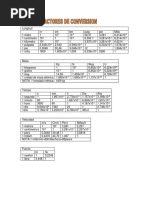 Tabla - Factores de Conversion