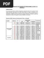 2.3 Ficha Tecnica de Bms 3 Caserios