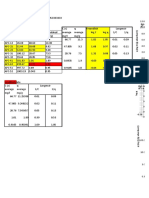 Freundlich: Powder AC - Acid Washed (4M) Sample WT (MG)