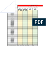 Planilha Day Trade: Meta Diária 250Pts 15Pts 2% 2%