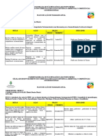 Plano Anual Coordenador Escolar 2021