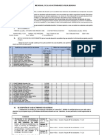 Octubre-Nforme Mensual de Las Actividades Realizadas