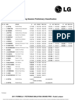 Mal Qualifying Classification