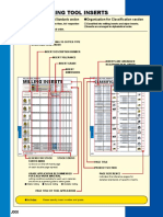 Guide To Milling Tool Inserts