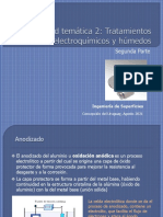 Tratamientos Electroquímicos 2021 Clase 2 Modificada