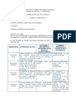 Cuadro Comparativo PV Unidad 1 - Dimensiones Del Ser Humano