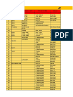 Lista de Filtro: Item Marcas Codigo - Orig Tipo de Fil - Tros Millar