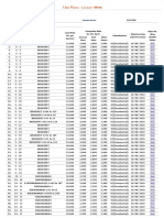 Igrs Valuations