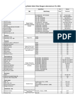 Spesifikasi Barang Medis Habis Pakai Reagen Laboratorium TA. 2021