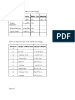 Instrument Control Metric Unit Meaning: Table 1-3 (Lahi Ang Instrument Na Naas Chegg)