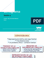 Sesion 4 - Terapia Sistemica - Genograma