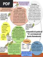 Matriz Epistémica I