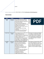 Tarea 1. Tipos de Riesgos