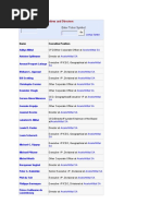 Organizational Structure