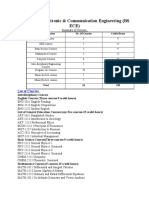 Bachelor in Electronic & Communication Engineering (BS Ece) : List of Courses