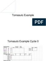 Tomasulo Example