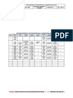 Procedimiento de Respuestas A Emergencias (PDC) v5 (2) .