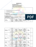 CSS Coc1 Lo4 Session Plan