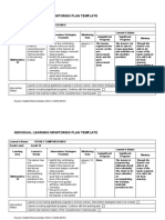 Individual Learning Monitoring Plan Template