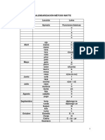 Calendarización Metodo Matte