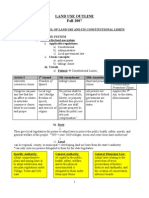 NOLON - LAND USE Outline Filled in