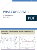 Phase Diagram - : Dr. Aneela Wakeel 02-01-2018