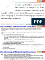 MEL ZG631 Physics & Modelling of Microelectronic Devices, Dr. Nilesh Goel, EEE Dept. BITS Pilani Dubai Campus