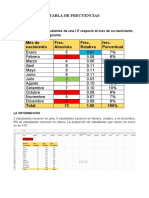 Tabla de Frecuencias