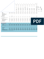 14-2011 Cash Flow Projection For OCFC Based On 12-10 BOD Budget