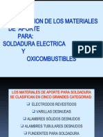 Metales de Aporte - Clasificación