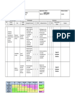 KEY-QMS-02 - F01 Risk Assessment