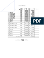 Cooling Load Analysis Project Sample