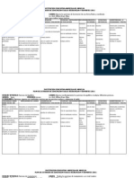 Plan de Estudios Educacion Fisica, Recreacion y Deporte 2011 Grado 6