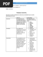 Cuadro Comparativo de Las Iaas