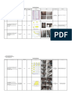 Amended Site Rectification VOs