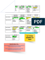 13 TYPES/ Genres of Text: Narrative Recount Review Spoof