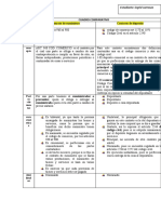 Cuadro Comparativo