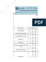 Diagrama de Proceso Bimanual 1.