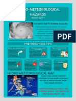 Hydro Meteorological Hazards