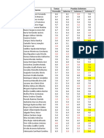 Notas 1