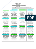 IFP-BEC Groupings (Pcss 3 - 4)