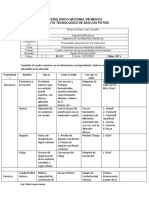 Actividad 2.1 Propiedades de Los Metales