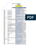 Best Practices Final S4HANA 2020